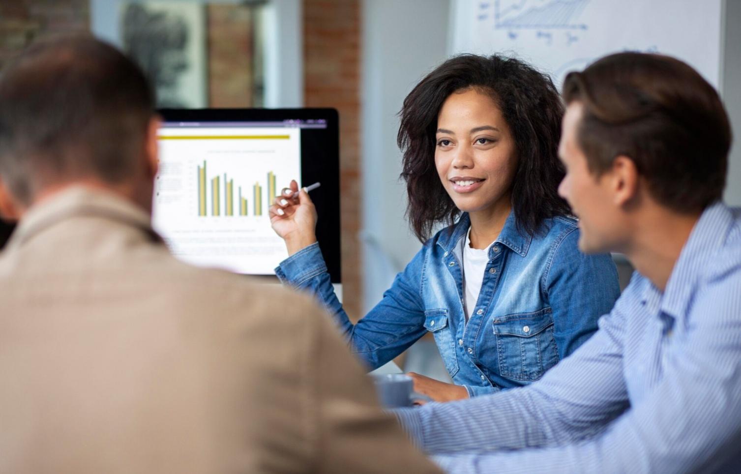 Retail business financial analysis and customer metrics